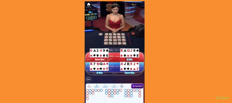 Pagamentos 121bet
